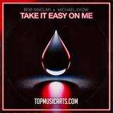 Bob Sinclar & Michael Ekow - Take It Easy On Me Ableton Remake (Melodic House)