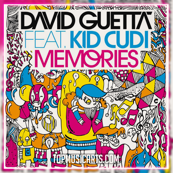 David Guetta Feat. Kid Cudi - Memories Ableton Remake (Dance)