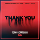 Dimitri Vegas & Like Mike & Tiësto & Dido & W&W - Thank You (Not So Bad) Ableton Remake (Mainstage)