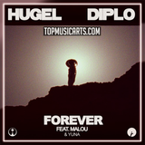 HUGEL, Diplo - Forever (feat. Malou & Yuna) Ableton Remake (Afro House)