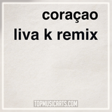 Jerry Ropero & Denis The Menace - Coraçao (Liva K Remix) Ableton Remake (Afro House)