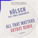 Kölsch feat. Troels Abrahamsen - All That Matters (ARTBAT Remix) Ableton Remake (Techno)
