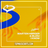 Marten Hørger & BIJOU - I Know Ableton Remake (Bass House)