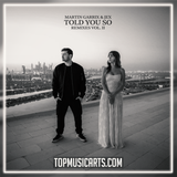 Martin Garrix & Jex - Told You So (Agents Of Time Remix) Ableton Remake (Mainstage)