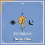 Miane - Who Are You (Chris Lake Remix) Ableton Remake (Tech House)
