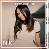 NIKI - You'll Be In My Heart Ableton Remake (Pop)