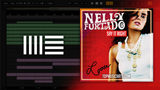 Nelly Furtado - Say It Right Ableton Remake (Pop)