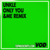 Unkle - Only You (&ME Remix) Ableton Remake (Melodic House)