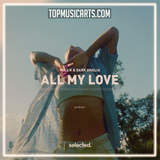 WILL K - All My Love Ableton Remake (Deep House)