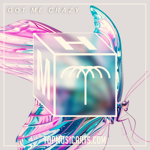Adam Ten, Volkoder - Got Me Crazy Ableton Remake (Indie Dance)