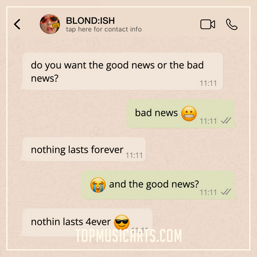 BLONDISH - nothing lasts 4ever (Ableton Remake)