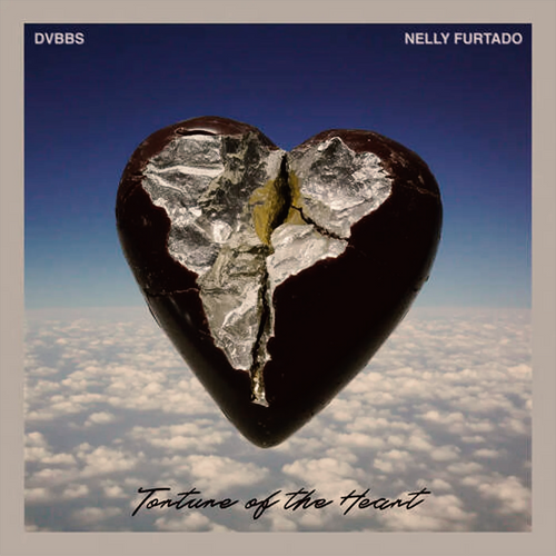 DVBBS & Nelly Furtado – Torture of the Heart Ableton Remake (Dance Pop)