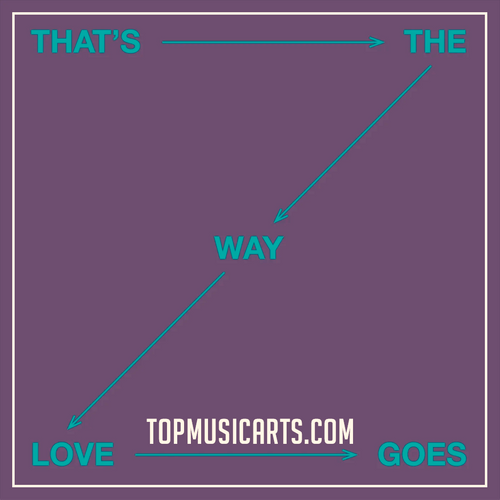 Kevin McKay - That's The Way Love Goes (Ableton Remake)