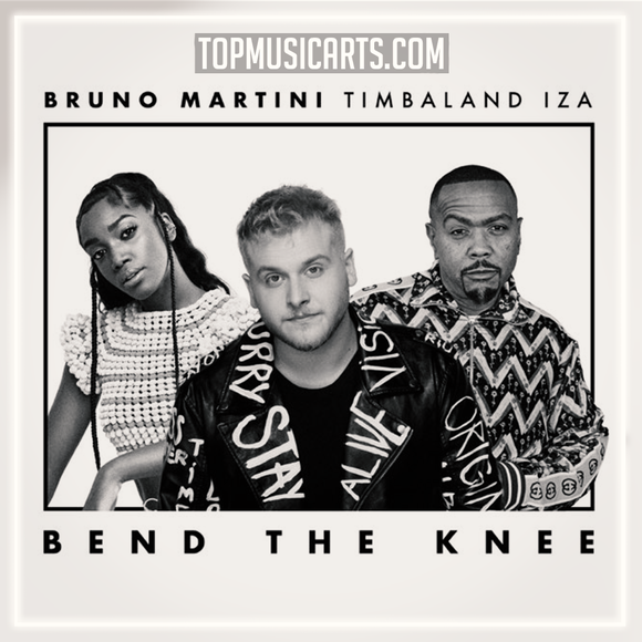 Bruno Martini, Iza & Timbaland - Bend the knee Ableton Remake (Pop)