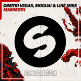 Dimitri Vegas, MOGUAI & Like Mike - Mammoth Ableton Remake (Progressive House)