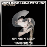 Raving George - You're Mine feat. Oscar & The Wolf Ableton Remake (Deep House)