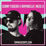 Sonny Fodera, Raphaella - Need U Ableton Remake (Piano House)